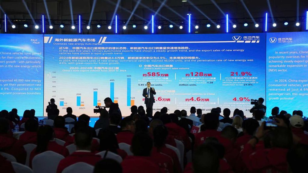 مؤتمر شركاء Victory Auto العالمي يرسم خارطة طريق جديدة للاستراتيجية العالمية