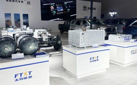 ​​FTXT تبرز في معرض الصناعة الذكية العالمي 2025، وتعزز تواجدها في سوق جنوب غرب الصين!​​