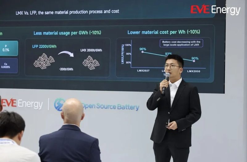 إي في إي للطاقة تكشف عن بطارية المصدر المفتوح AI Battery في معرض IAA 2026